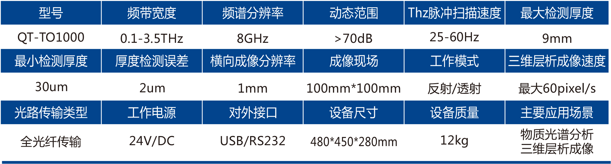 太赫兹三维层析成像系统-1.png